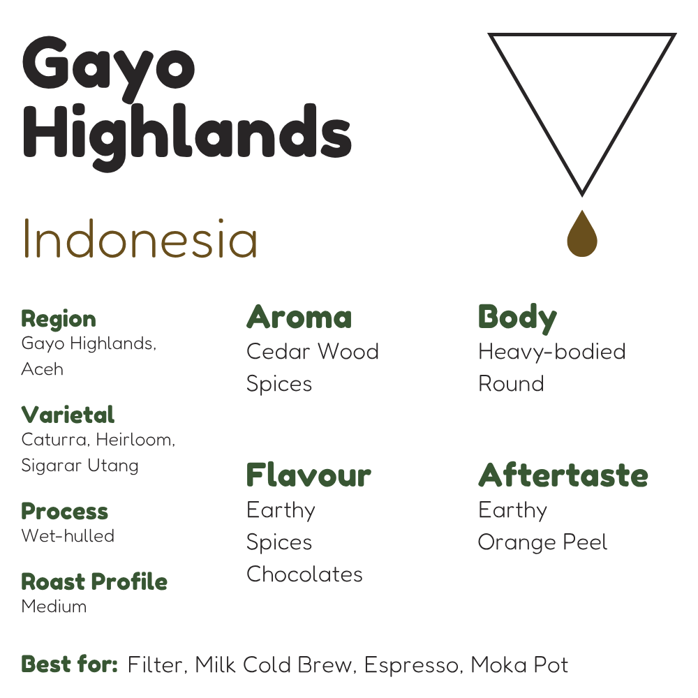 Indonesia Gayo Highlands